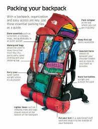 things to carry while trekking